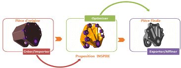 Logiciel-Logiciel Optimisation topologique INSPIRE- INSPIRE - KALLISTO